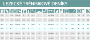 Trninkov denky lezc